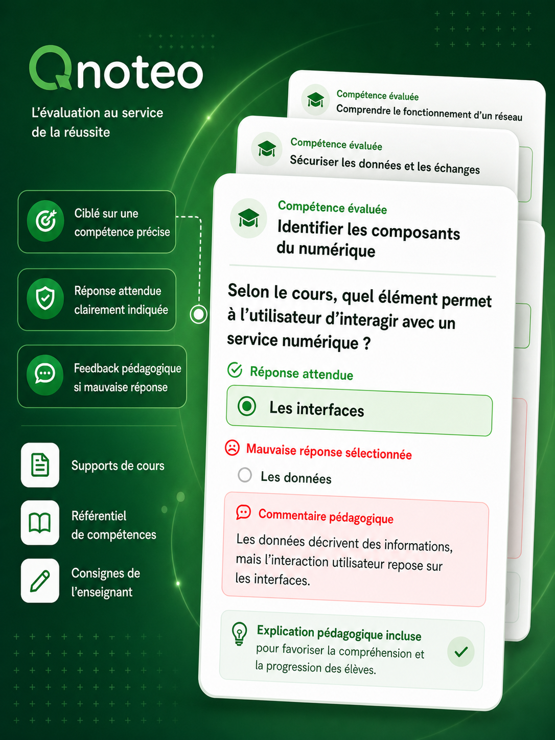 Aperçu d'un QCM généré par Qnoteo avec compétence évaluée, réponse attendue et commentaire pédagogique